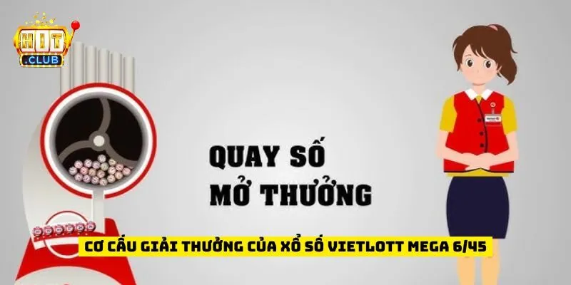 Cơ cấu giải thưởng của Xổ số Vietlott Mega 6/45