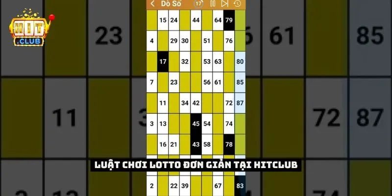 Luật chơi Lotto đơn giản tại Hitclub